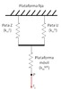 Analytic model for vertical stiffness