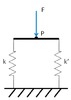 Equivalent stiffness scheme for parallel arrangement