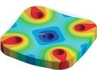 Displacements analysis of the FEM model of a mobile platform