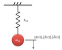 One degree of freedom equivalent dynamic model