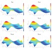 Axial depth of cut maps