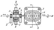 FIVE-MOTION JOINT WITH OVAL GUIDES