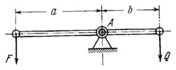 DOUBLE-ARM LEVER