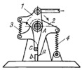 SELF-RESETTING LEVER