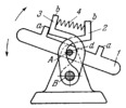 SELF-RESETTING LEVER