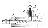 SELF-RESETTING PLUNGER