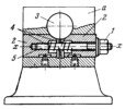 SCREW-ACTUATED CLAMP FOR ROUND WORKPIECES