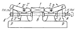 SCREW-ACTUATED CAM-TYPE CLAMP