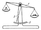 PAN-TYPE BEAM BALANCE