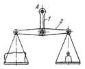 EQUAL-ARM BEAM BALANCE