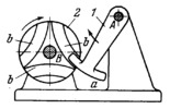 LEVER-TYPE STOP OF A ROTATING DISK