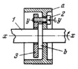 SCREW-TYPE STOP FOR A SHAF T