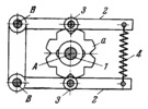 ROLLER-TYPE STOP OF A SHAFT