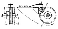 BALL-TYPE STOP FOR A SHAFT