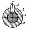 SCREW-TYPE STOP FOR A CYLINDRICAL SLIDING MEMBER