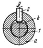 SCREW-TYPE STOP FOR A CYLINDRICAL SLIDING MEMBER