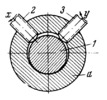 DOUBLE SCREW-TYPE STOP FOR A CYLINDRICAL SLIDING MEMBER