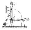 SPRING-LOADED LOCKING LEVER