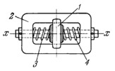 SPRING-TYPE LOCATING DEVICE