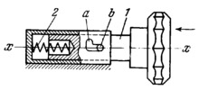 INDEXED KNOB