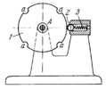 BALL-CLICK INDEX FOR A DISK
