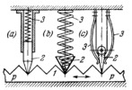 INDEXING DEVICE FOR A RACK