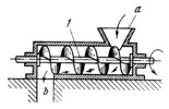 SCREW CONVEYER