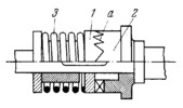 SAFETY TOOTHED CLUTCH