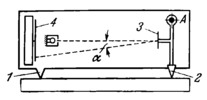 RECORDING STRAIN GAUGE WITH OPTICAL MAGNIFICATION