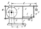 LEVER-TYPE BRAKE DYNAMOMETER