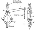 LEVER-TYPE RELEASING HOOK