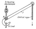 LEVER-TYPE RELEASING HOOK