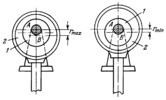 ECCENTRIC CRANK OF VARIABLE RADIUS