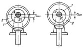 ECCENTRIC CRANK OF VARIABLE RADIUS
