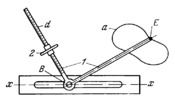 LEVER-TYPE PLANIMETER