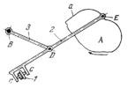 LEVER-TYPE PLANIMETER
