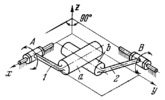 CONTACTING LEVER MECHANISM WITH CONTACTING ROUND CYLINDERS