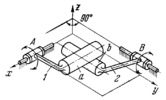CONTACTING LEVER MECHANISM WITH CONTACTING ROUND CYLINDERS
