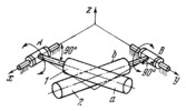 CONTACTING LEVER MECHANISM WITH CONTACTING ROUND CYLINDERS