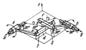 CONTACTING LEVER MECHANISM WITH CONTACTING PRISMS