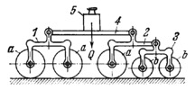 LEVER-TYPE DEVICE FOR DISTRIBUTING A LOAD ON WHEELS