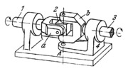 FOUR-BAR SPHERICAL MECHANISM