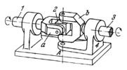FOUR-BAR SPHERICAL MECHANISM