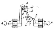 FOUR-BAR SPATIAL MECHANISM