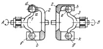 FOUR-BAR SPATIAL MECHANISM