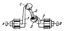 FOUR-BAR SPATIAL MECHANISM