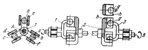 FOUR-BAR SPATIAL MECHANISM