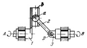 FOUR-BAR SPATIAL MECHANISM
