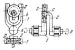 FOUR-BAR SPATIAL MECHANISM