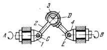 FIVE-BAR SPATIAL MECHANISM